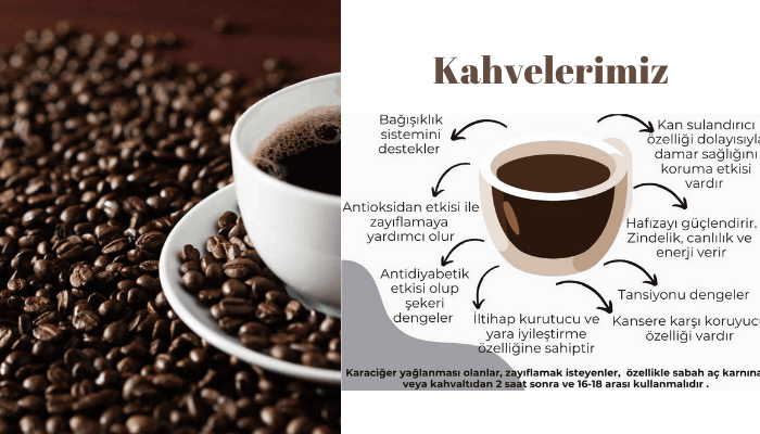 3 Farklı Kahve